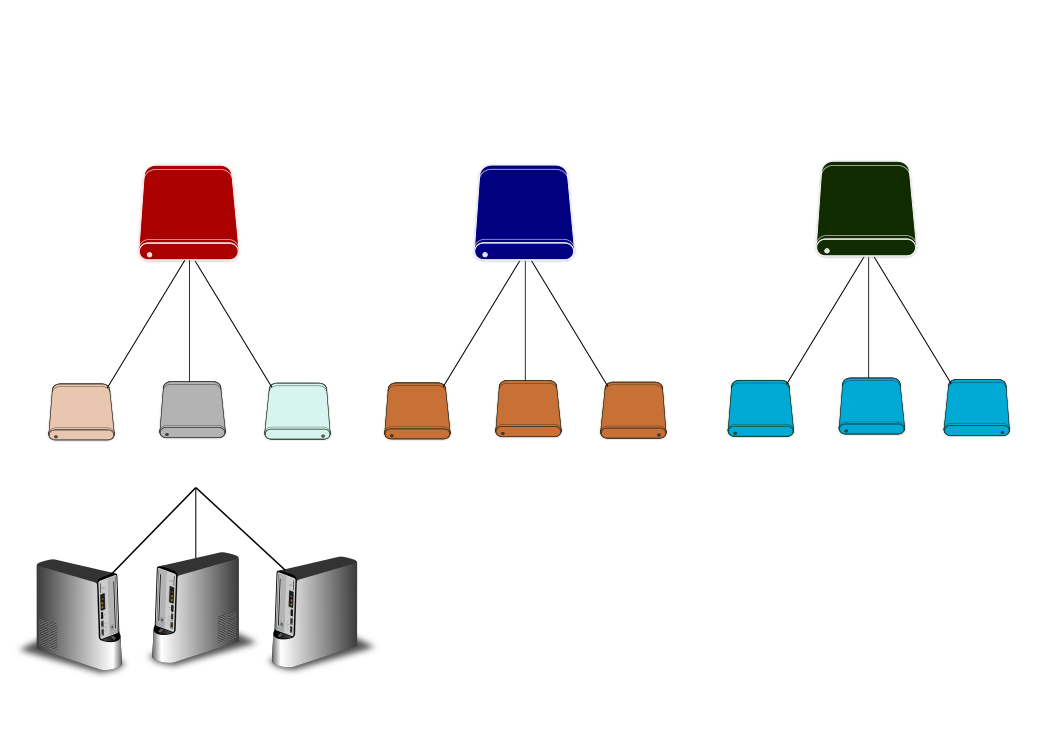 tiered storage diagram